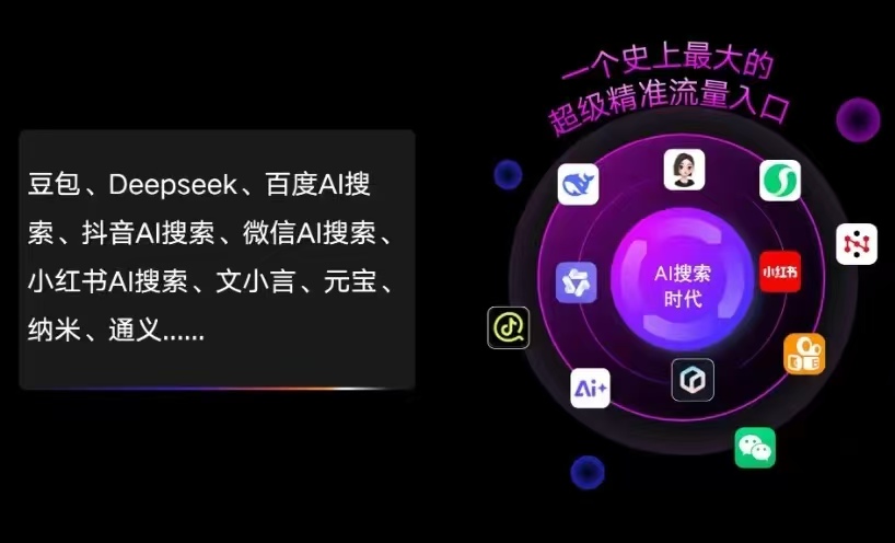 鹿泉市AI智能推广新玩法，抢占搜索时代免费精准客源