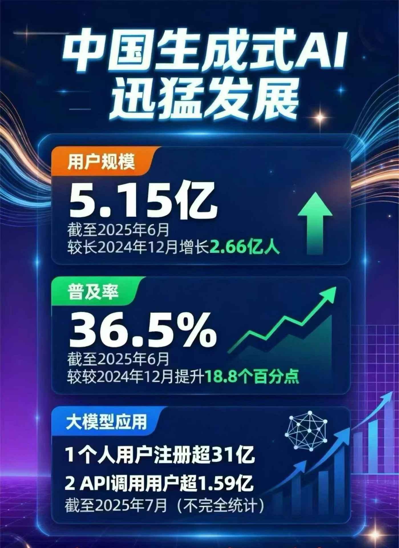 鹿泉市豆包GEO优化是什么？内容创作核心逻辑解析