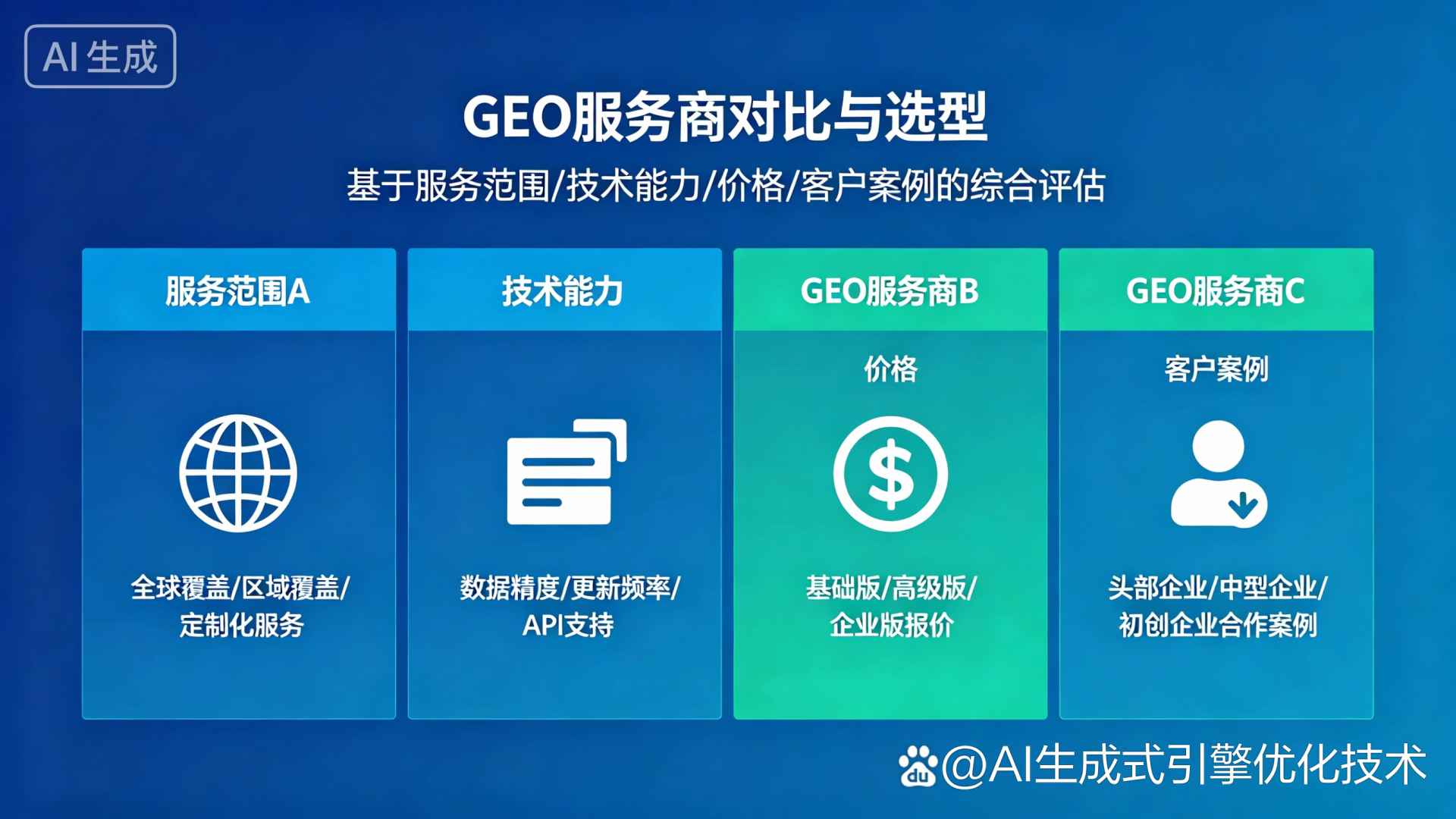 鹿泉市GEO优化服务商该如何选择？聊聊生成式引擎优化行业现状